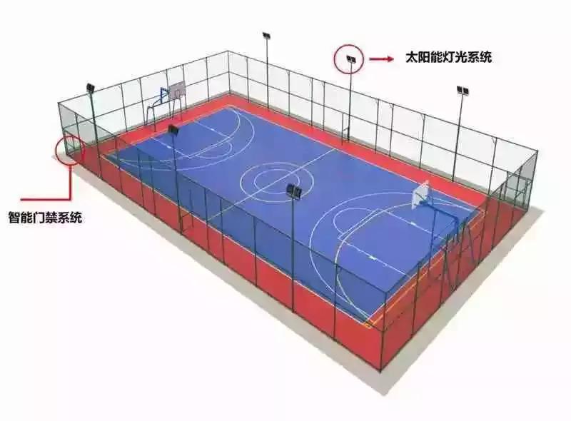 互联网体育新模式,互联网与体育的融合与创新