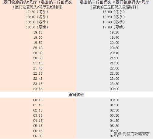 外地户口去鼓浪屿怎么购票,鼓浪屿船票购票攻略自由行