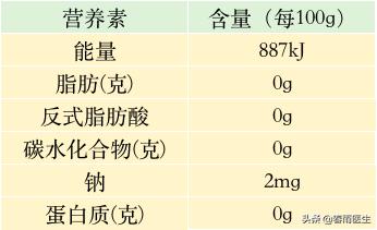 一杯mojito就微醺,一杯奶茶有那么好喝吗