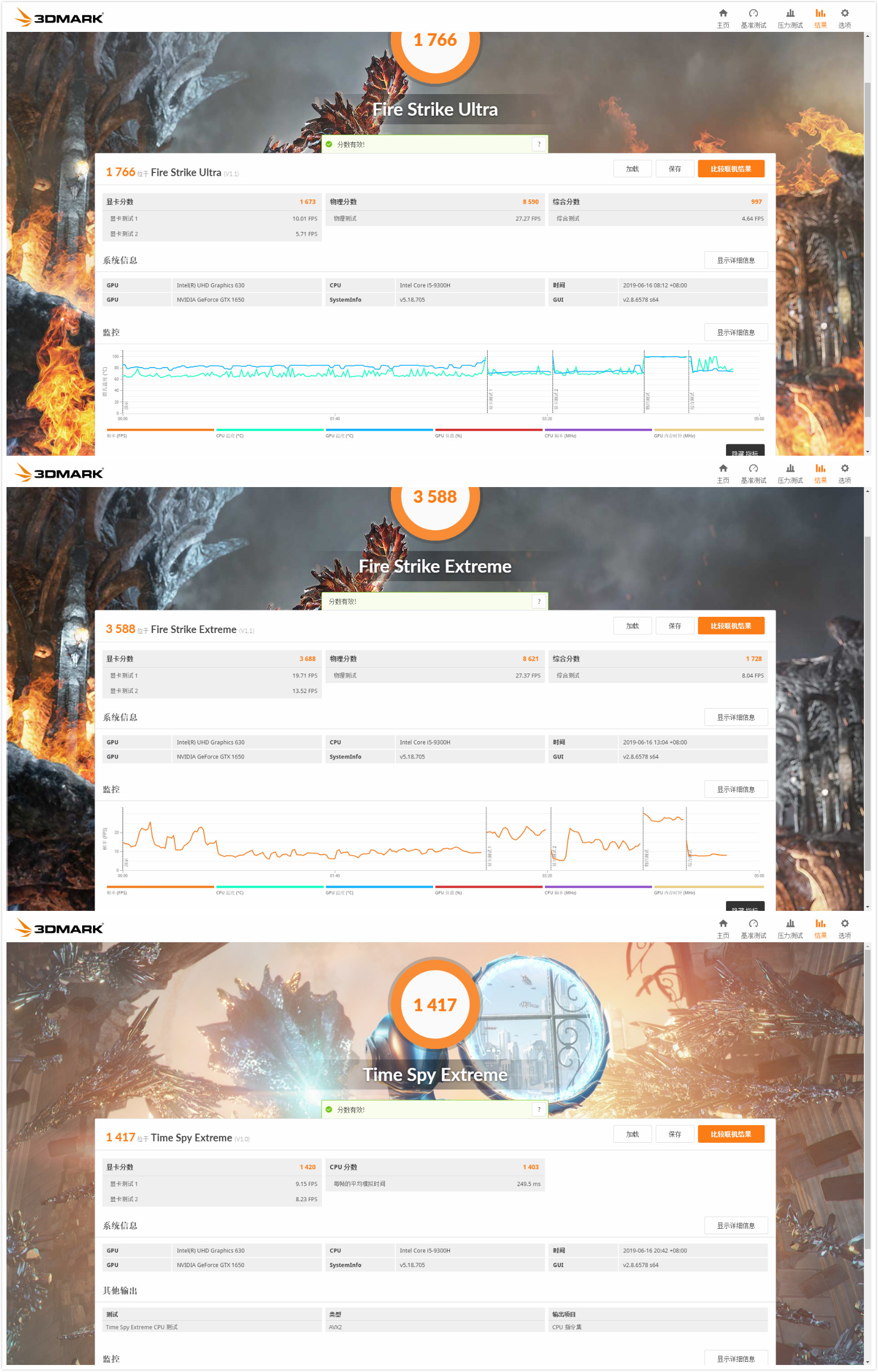 戴尔灵越700015高能轻薄笔记本,轻薄本笔电推荐