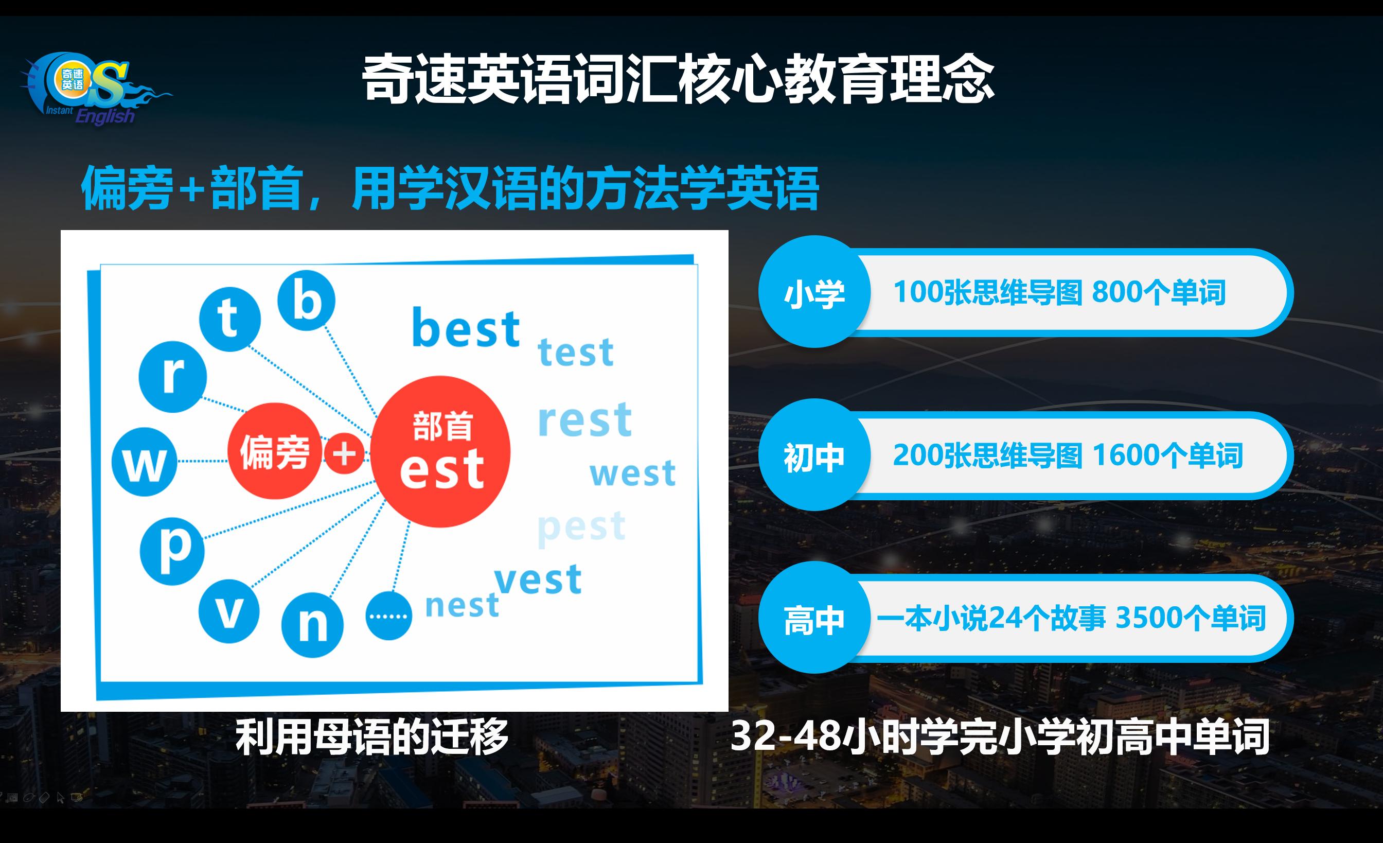 中考英语热门话题作文2020,中考热点话题作文范文英语