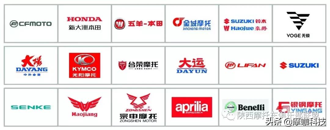 大都荟摩托车展西安,西安大都荟摩托车展