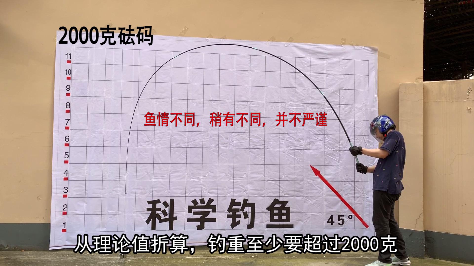 天元浪尖哪款鱼竿最好,天元浪尖三综合鱼竿测评