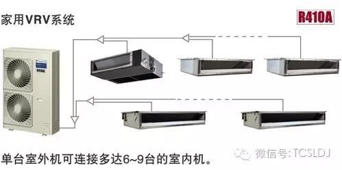 日系四大品牌中央空调排名,日系四大品牌空调英文