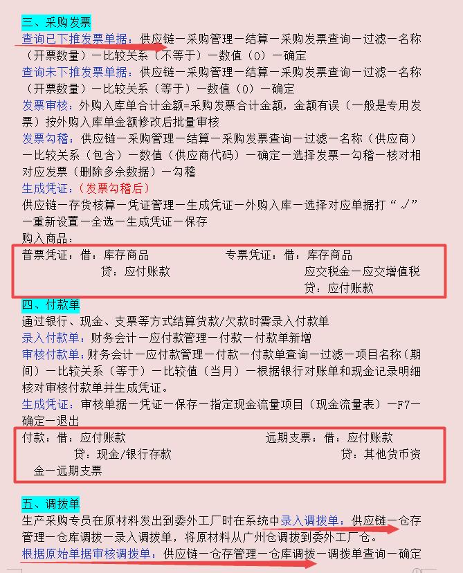 会计专业有什么是学生吐槽的,会计学学生吐槽