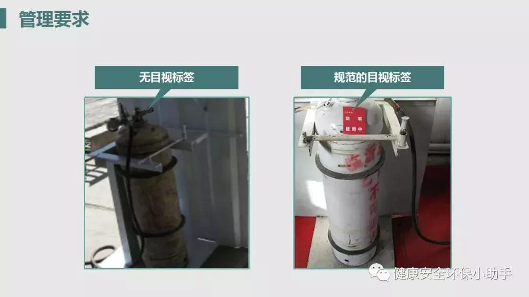 气瓶使用安全培训25页,气瓶使用安全管理规范培训ppt