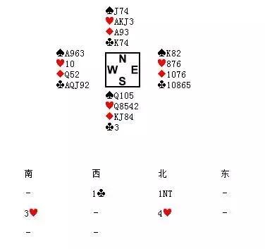 怎么用扑克牌打出新花样,扑克牌怎样打最有趣