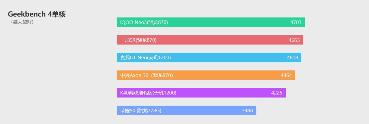 中兴axon30屏下版发布会全程回顾,中兴axon30和中兴axon20对比