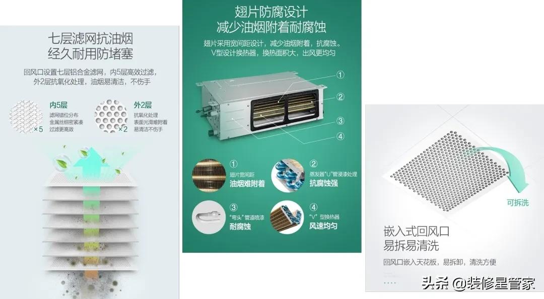 家用中央空调如何挑选,家用中央空调如何选择