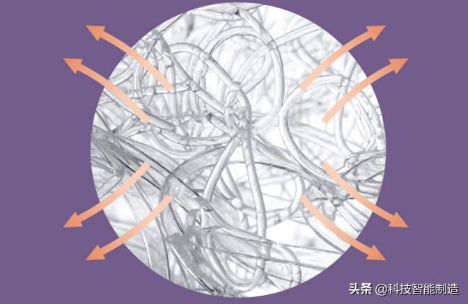 椅子坐垫哪种好用又透气,久坐适合怎样的凳子坐垫