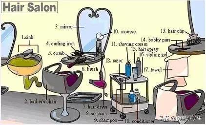 生活日常必考英语单词图片,场景记忆单词大全