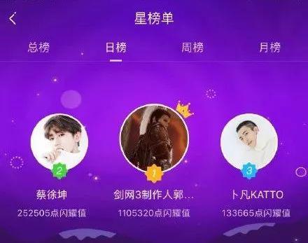 剑网三知名角色有哪些人,剑网三各门派标志