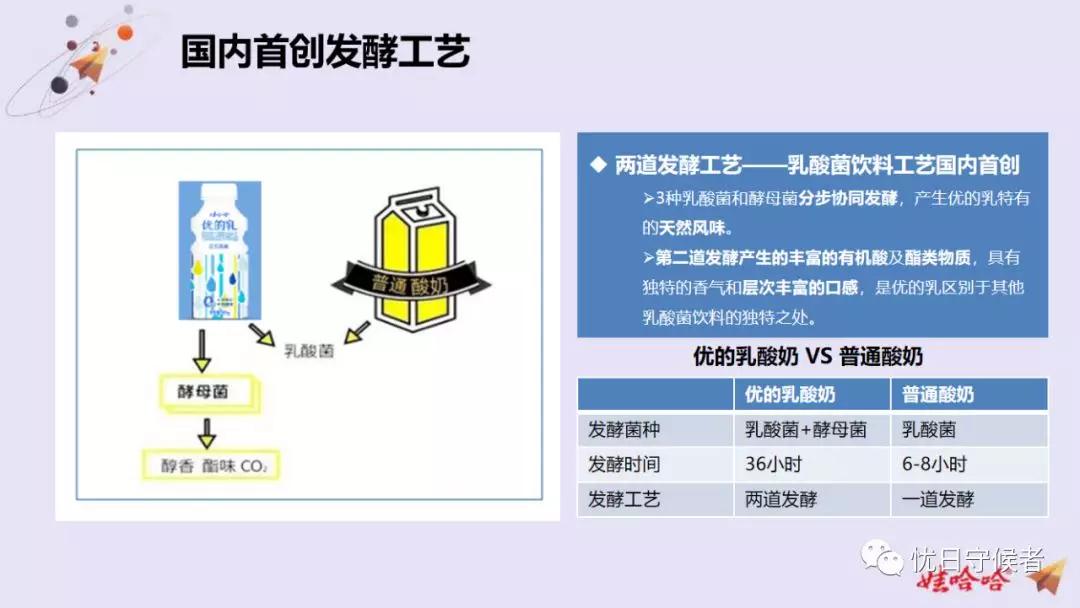 乳酸菌为什么那么便宜,乳酸菌遇火