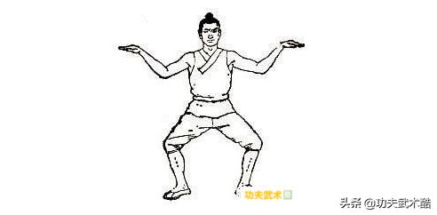 筋健功：能增强免疫力，容易自学，没有任何副作用