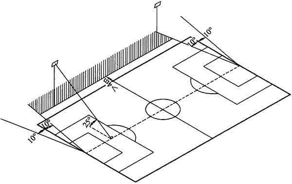 室内体育场灯具配置,体育场灯具怎么设计