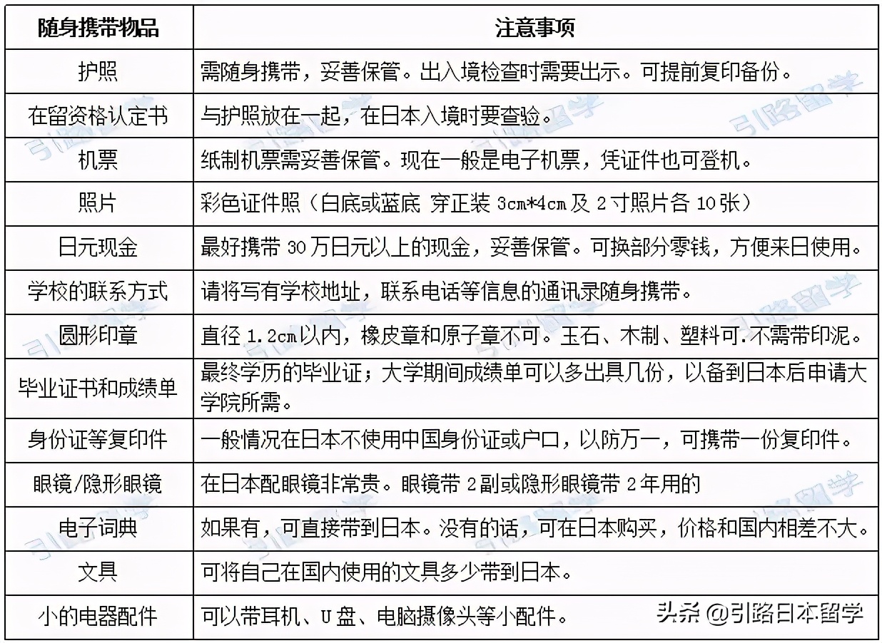 去日本留学登机行李 (到日本留学托运行李的标准)