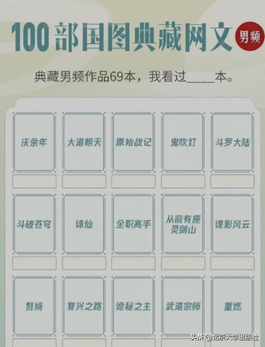 国图典藏百部网文,被国图收藏的网文