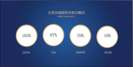 苏州第一家——宜庭梦想睡眠馆（苏州久光店）盛装启幕