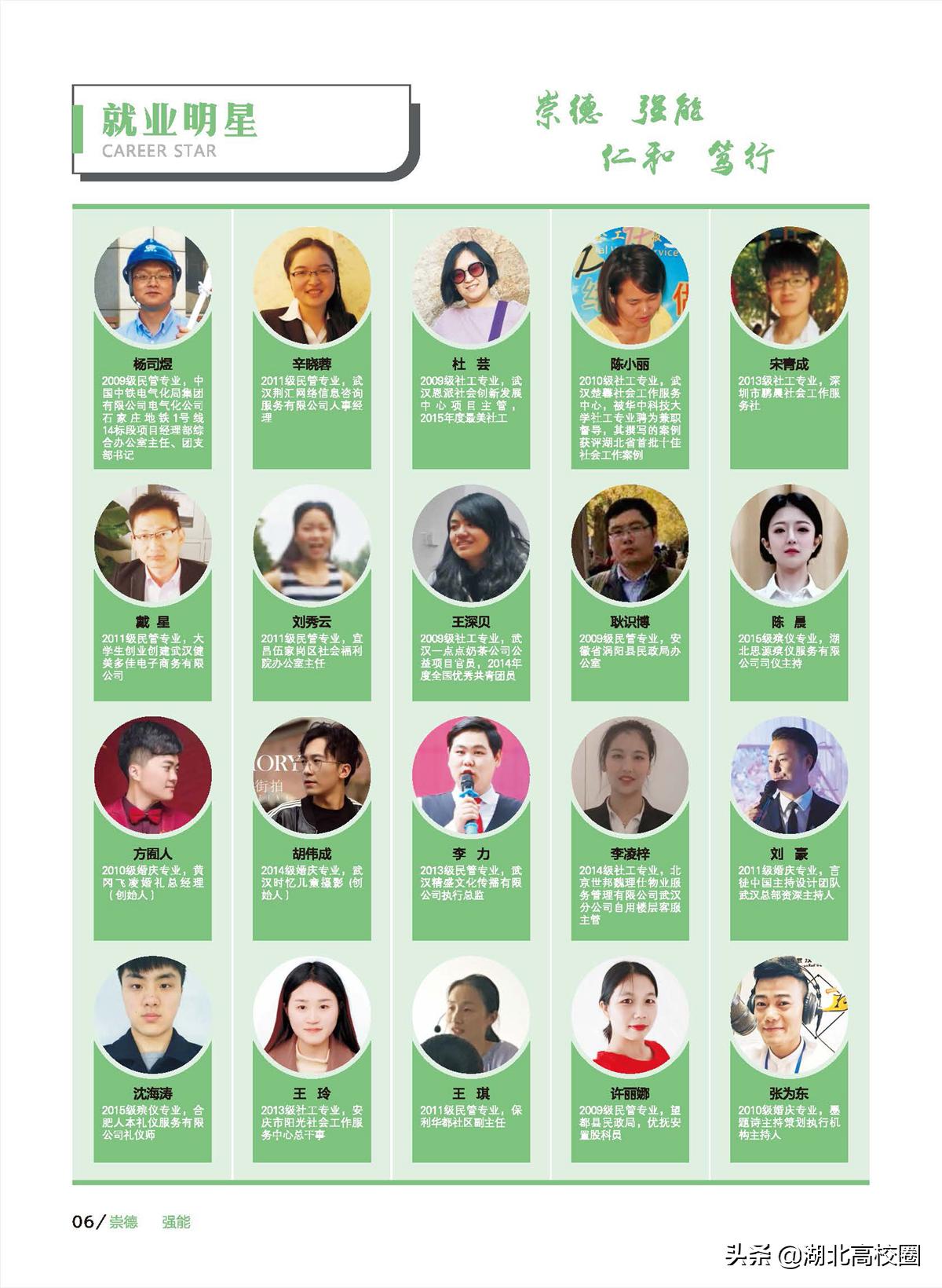 武汉民政职业学院单招分数2020,武汉民政职业学院志愿代码查询