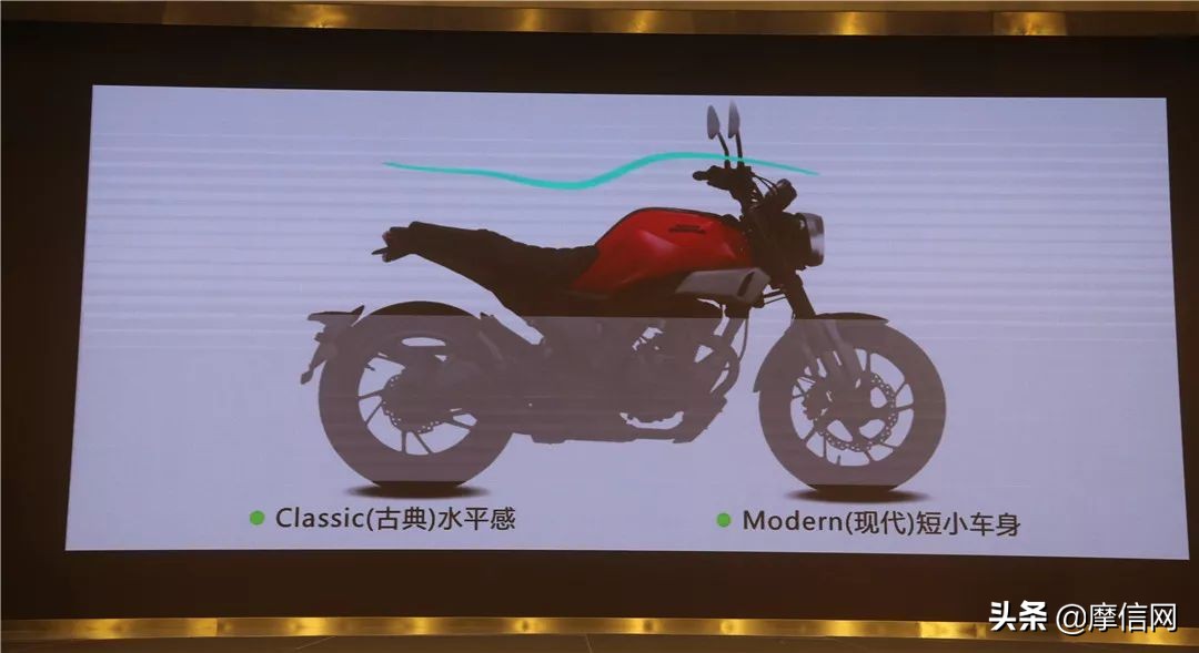 新大洲本田cbf190tr深度评测,新大洲本田cbf190tr21款和19款