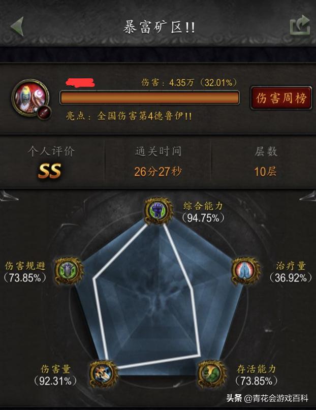 论《魔兽世界》大秘境一种可能的改良方向