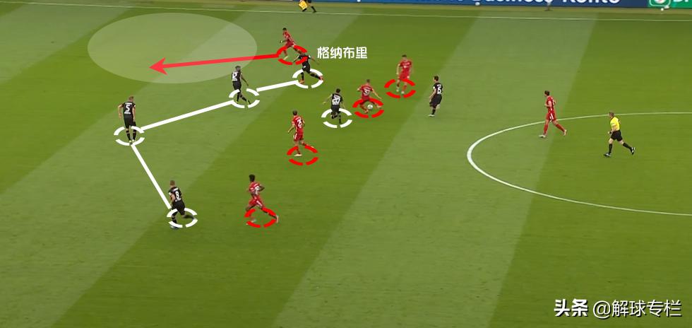 复盘德甲拜仁vs勒沃库森,复盘拜仁vs拉齐奥