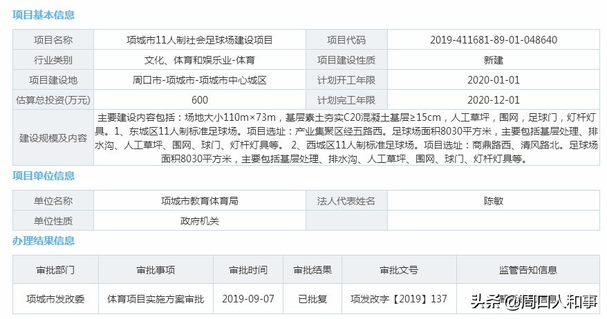 周口新建足球场在哪,项城足球场选址