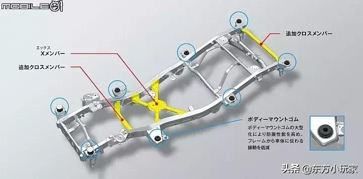 2022款铃木吉姆尼试驾视频,2019款铃木吉姆尼海边试车