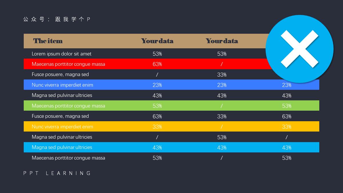 ppt表格速成技巧100招,高大上的ppt表格怎么做