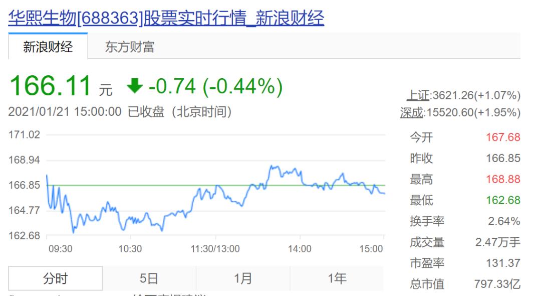 玻尿酸能口服吗有没有发展前景 (玻尿酸可以吃了谁将成最大赢家)