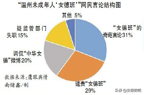 社会舆情热点女性事件,2019年儿童社会热点事件和话题