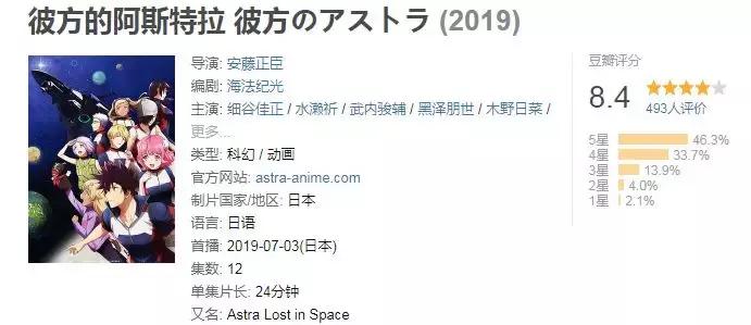 今日趣闻丨敏感度是啥？科幻又亡了？不准画新科娘*图色**啦