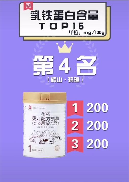婴儿奶粉乳铁蛋白排行榜第一名,儿童奶粉哪家乳铁蛋白含量高