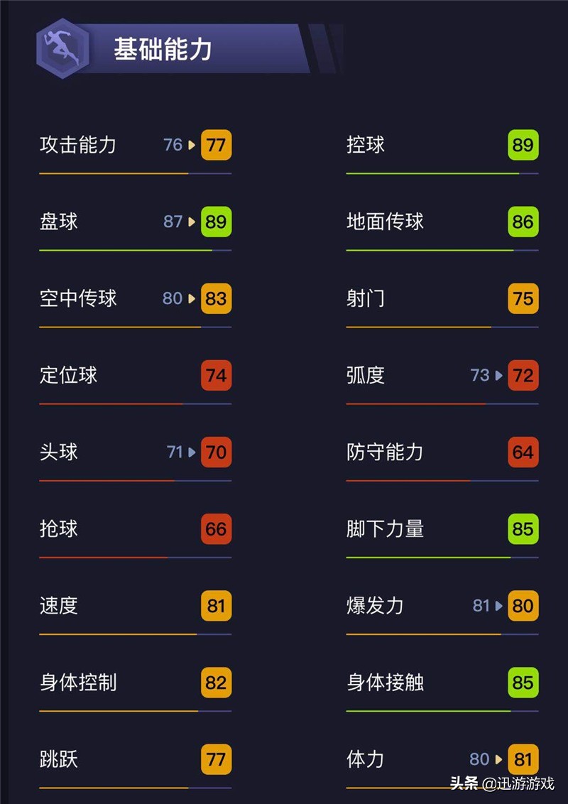 实况足球英格兰高光,实况足球欧洲中场之星精选