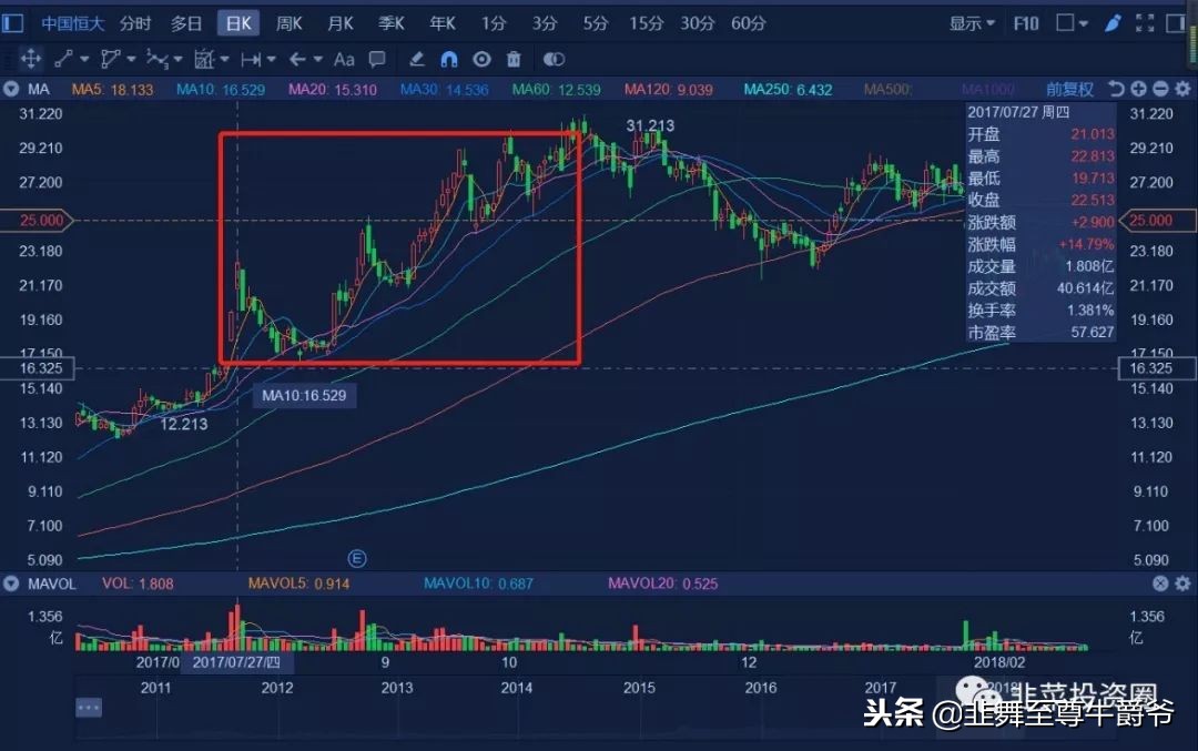濂楄偂绁炲櫒,缃戝鍒╁櫒