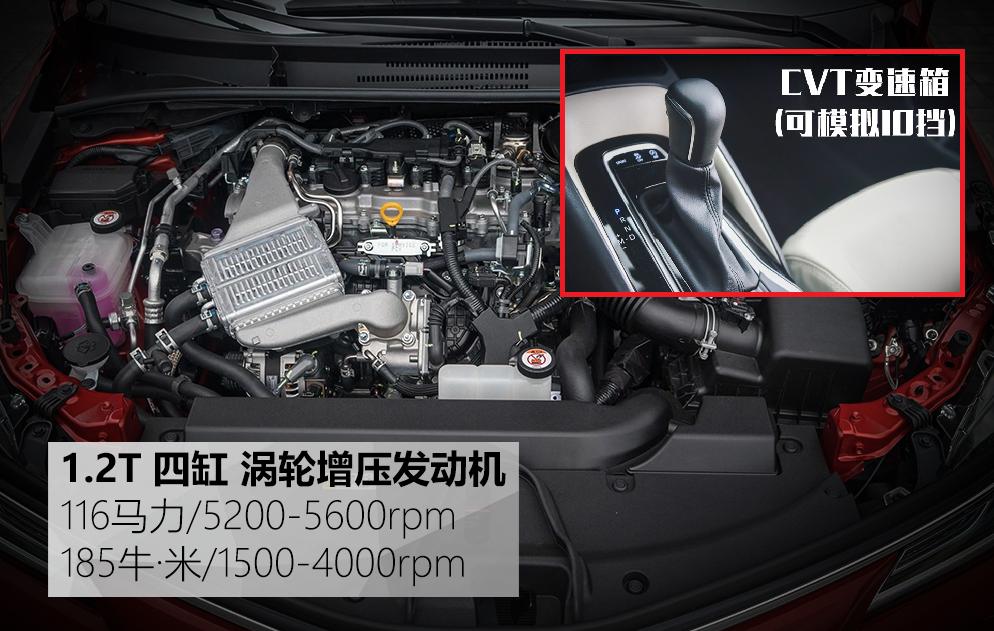 卡罗拉1.2t和轩逸1.6l哪个动力好,卡罗拉与轩逸谁才是实惠之选