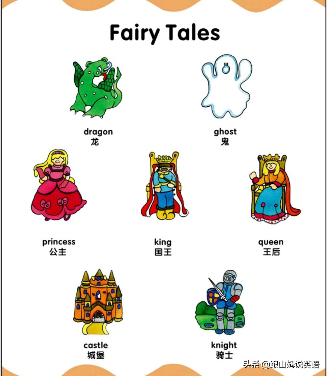 90幅图速记1000个初中英语单词,90幅图轻松记1000个单词