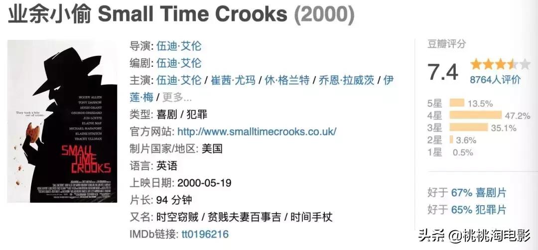 韩国烂片票房排行,韩国票房冠军宗教悬疑片