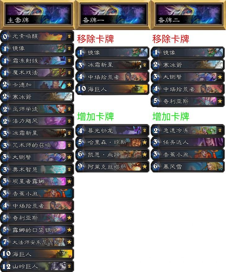 炉石传说专家难度攻略,炉石传说专家难度怎么打