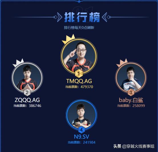 全明星争霸赛完整视频,全明星赛2024正赛第二节