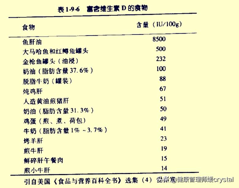 产后肠胃疼痛,产后腹痛吃什么食物好得快