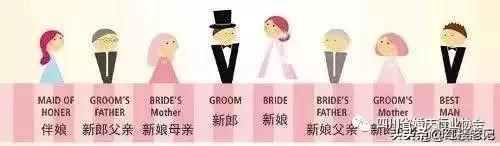 30桌婚宴座位,30桌婚宴主桌座位安排图