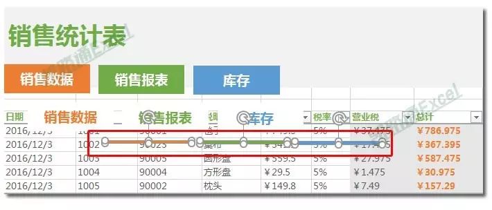 excel销售统计表里有客户名字,excel中根据销售表做月统计表