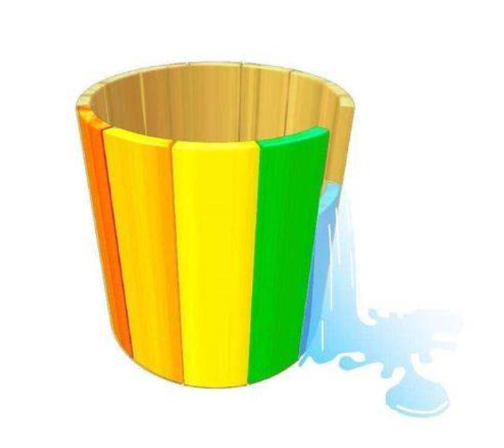 书法瓶颈的正确写法,书法遇到瓶颈期