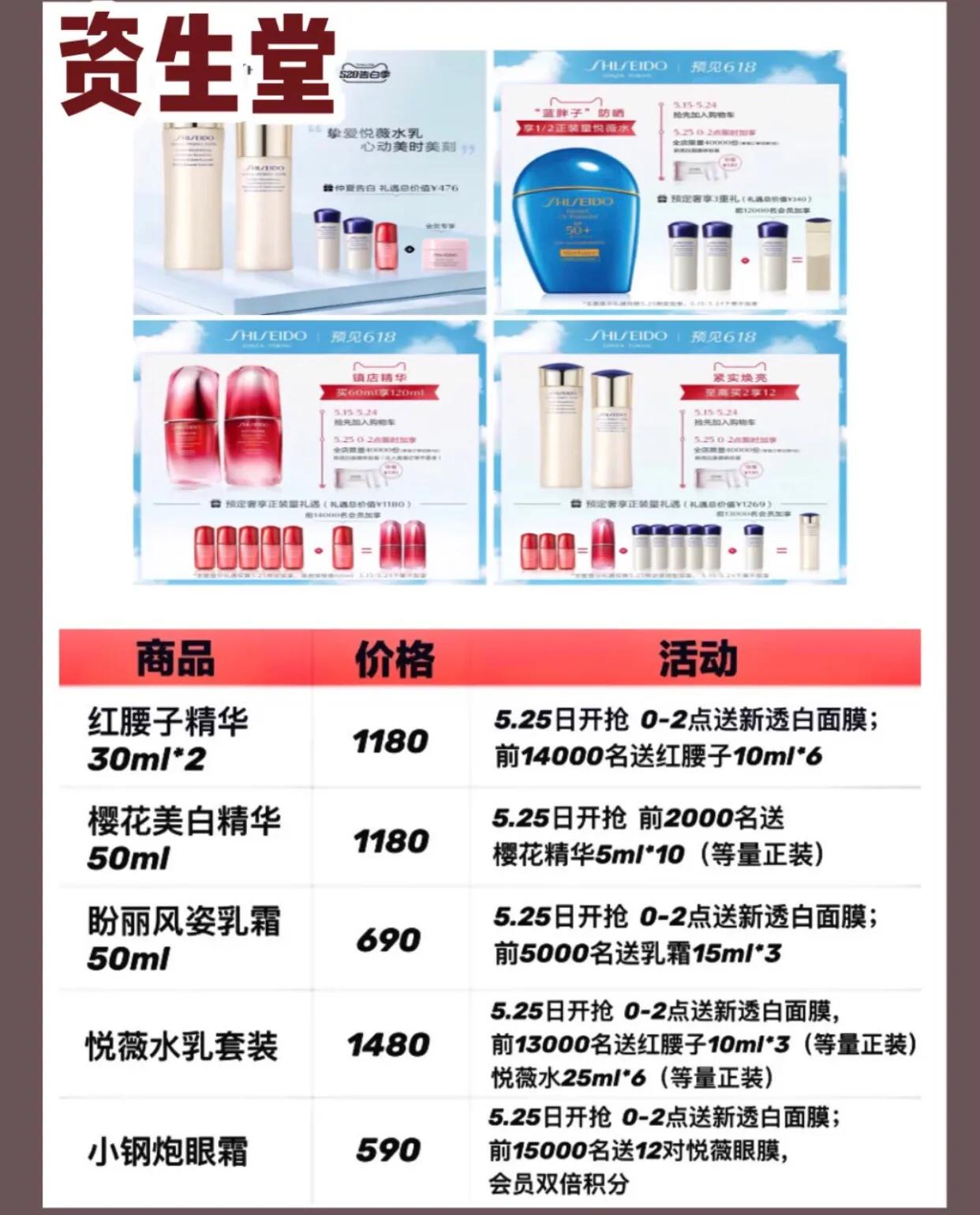 618有什么值得囤的护肤品和化妆品,618优惠力度最大的化妆品