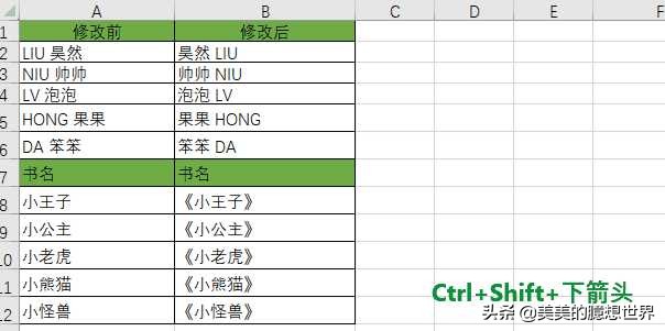 excel鎬庝箞闅忔満鎵撲贡椤哄簭,excel鎸夋垚缁╅『搴忔帓鍚嶆