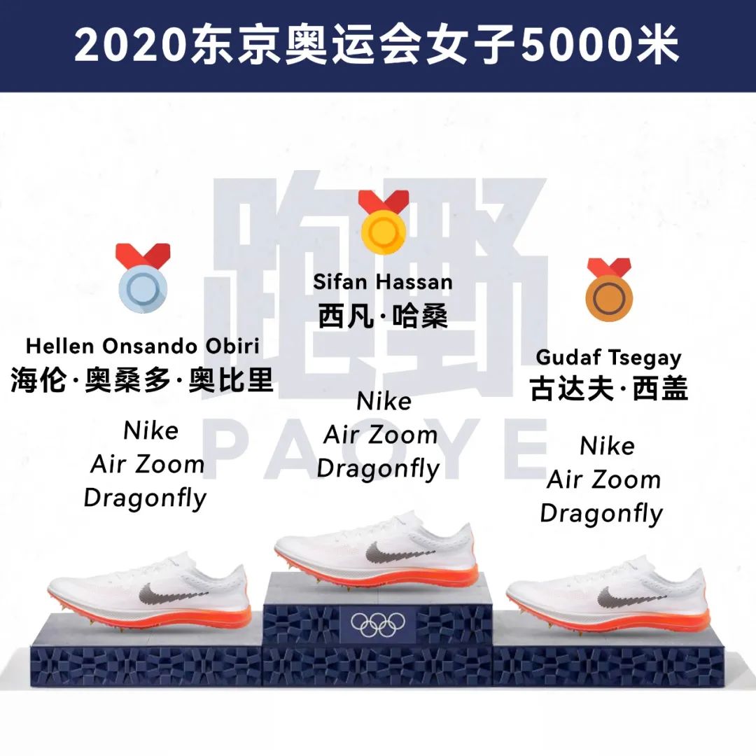 莱尔斯奥运选拔赛穿的钉鞋,奥运比赛穿的什么钉鞋