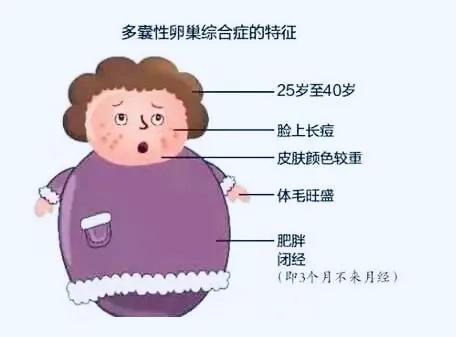 夏天怎么样才能长个子,夏天怎么样才能成为精致的女生