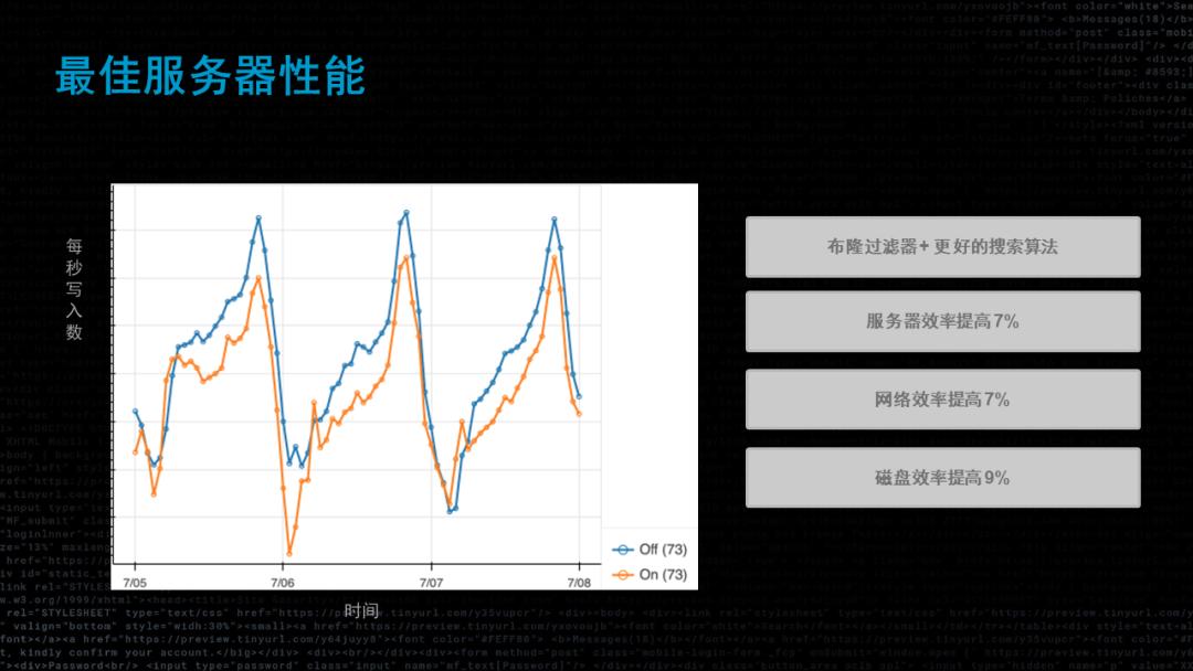 流媒体未来的样子,流媒体和视频的区别