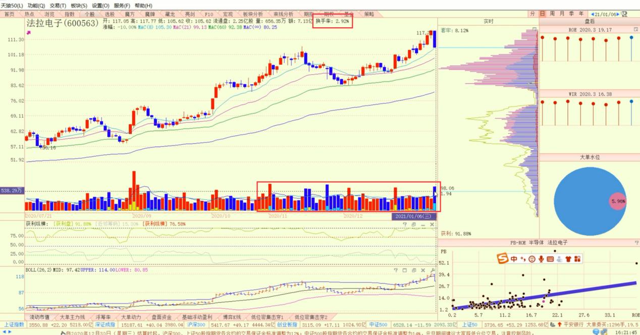 a股上升操作注意事项,a股短线涨跌看什么
